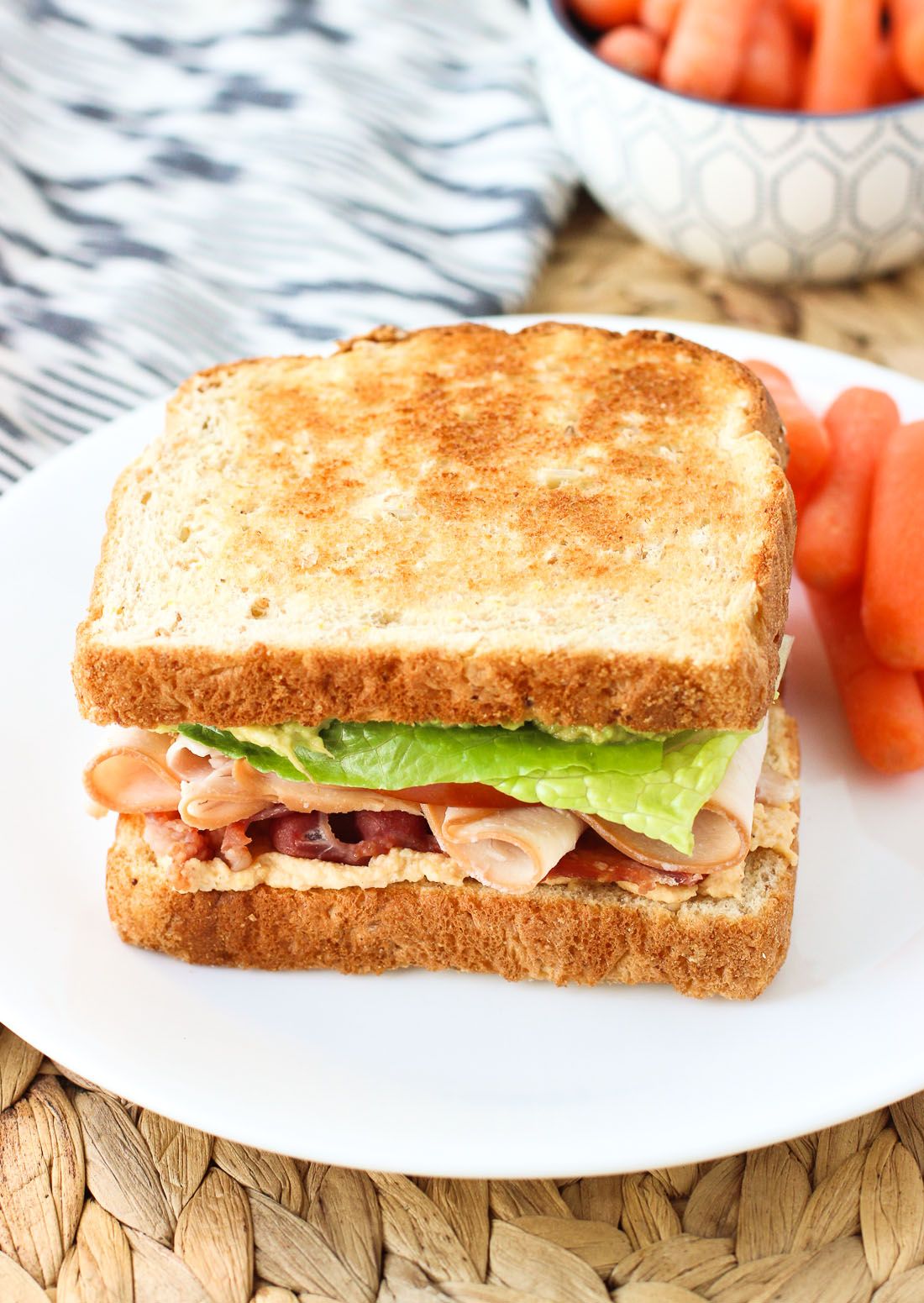 Turkey Ham & Avocado